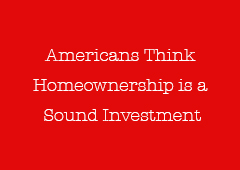 Read more about the article Americans Think Homeownership is a Sound Investment