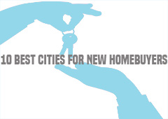 Read more about the article The Top 10 Best Cities for New Homebuyers